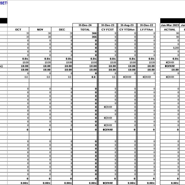 Hotel and Restaurant Revenue and Expense Budget. Customisable. Payroll Analysis. Departmental Profit and Loss.