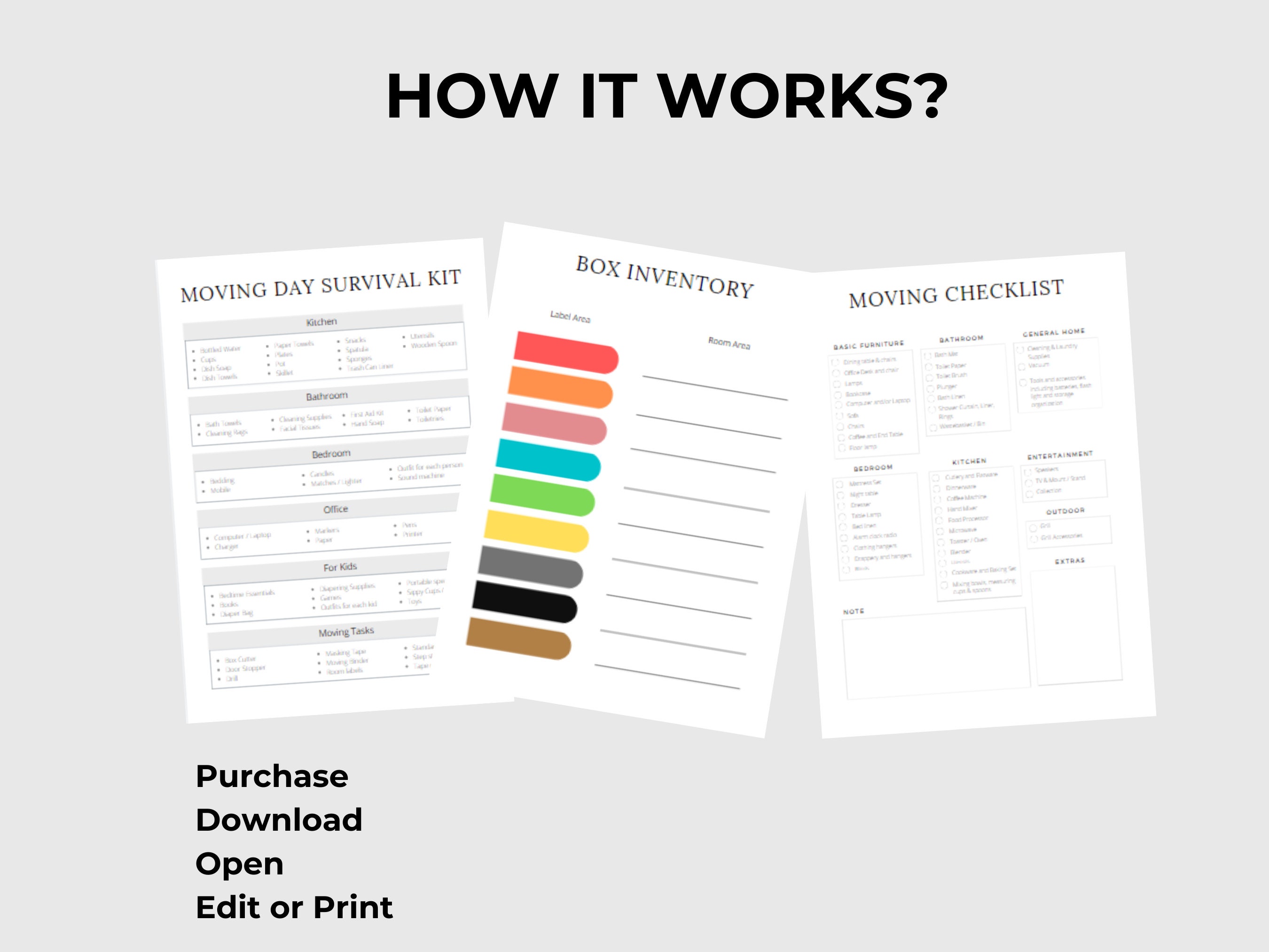 Relocation Planner Printable and Editable Canva Templates Moving ...