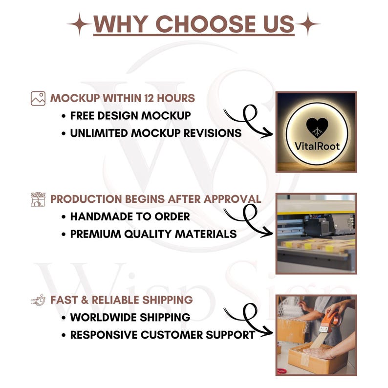 May include: An informational graphic titled WHY CHOOSE US featuring three sections. The first shows a glowing circular sign with a heart logo and VitalRoot text. The second displays a manufacturing machine. The third shows hands packing a box.