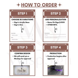 May include: A four-step instructional guide titled HOW TO ORDER with brown borders. Step 1 shows dropdown menus for acrylic base and size. Step 2 shows a personalization text box. Step 3 shows a Pure Tint sign mockup. Step 4 shows a production machine.