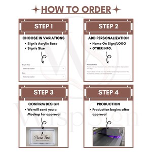 以下が含まれることがあります： 茶色の枠線で囲まれたHOW TO ORDERというタイトルの4ステップの指示ガイド。ステップ1はアクリルベースとサイズのドロップダウンメニュー。ステップ2はパーソナライズ用のテキストボックス。ステップ3はPure Tintの看板のモックアップ。ステップ4は製造機械。