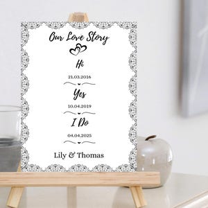 Our Love Story Template Editable Wedding Sign Editable Canva Template "Hi, Yes, I Do" Wedding Keepsake Printable Couples Timeline