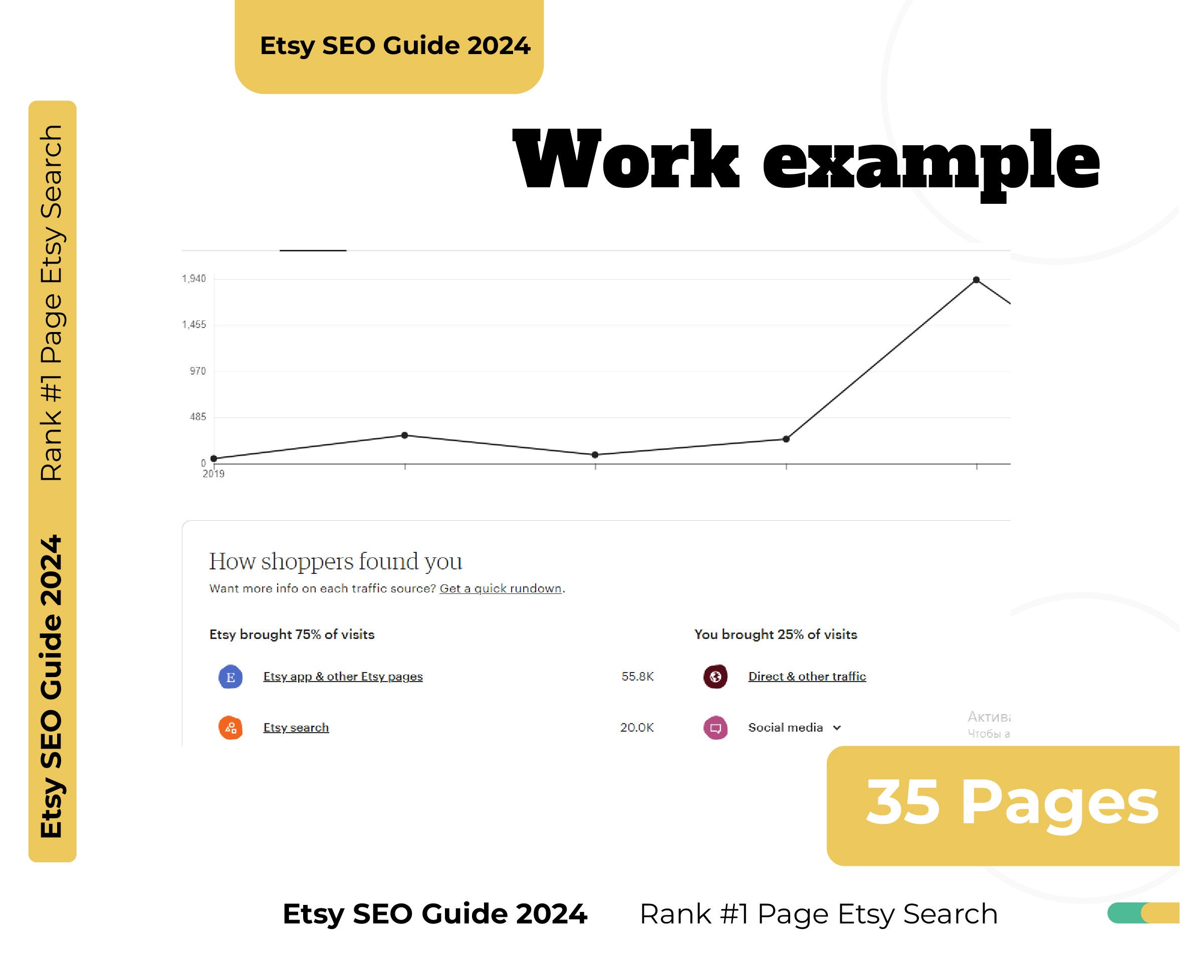 Rank 1st On Etsy Search Page Etsy Seo Guide 2024 Etsy Keywords