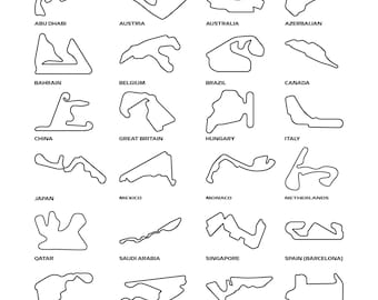 Alla Formel 1-banor 2026