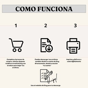 Pu&ograve; includere: Un'illustrazione in bianco e nero che mostra i passaggi per scaricare un prodotto digitale su Etsy. I passaggi sono: 1. Acquista il prodotto, 2. Scarica il file e 3. Stampa o usa digitalmente. Il testo "COMO FUNCIONA" &egrave; nella parte superiore dell'immagine.