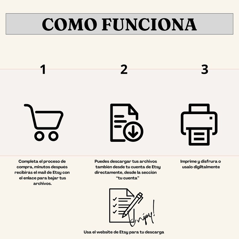 Pu&ograve; includere: Un'illustrazione in bianco e nero che mostra i passaggi per scaricare un prodotto digitale su Etsy. I passaggi sono: 1. Acquista il prodotto, 2. Scarica il file e 3. Stampa o usa digitalmente. Il testo "COMO FUNCIONA" &egrave; nella parte superiore dell'immagine.