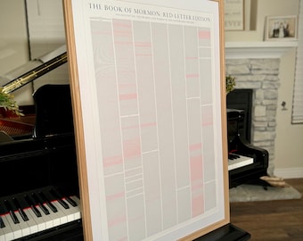 The Book of Mormon: Red-letter Edition Print (frame not included)
