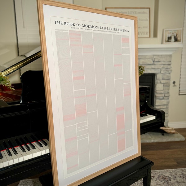 El Libro de Mormón: Impresión de la edición en letras rojas (marco no incluido)
