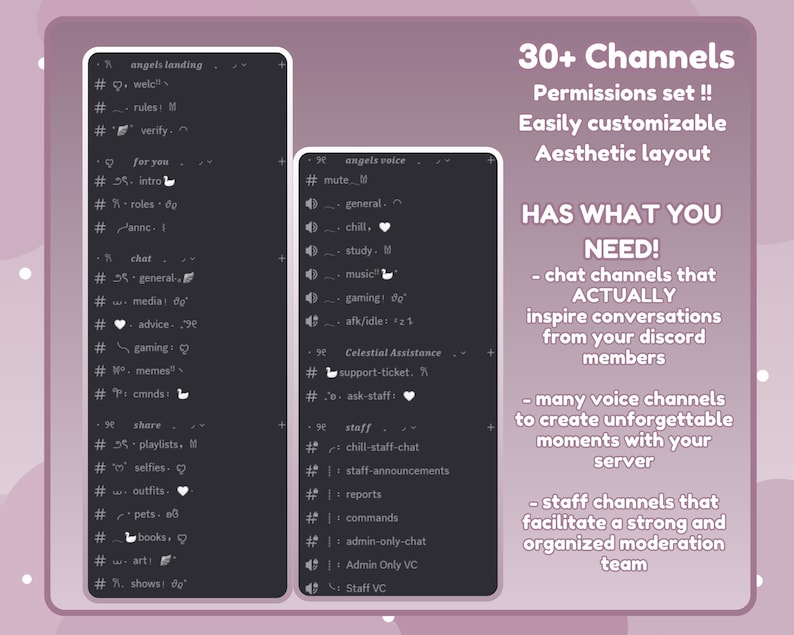 May include: A screenshot of a Discord server layout with a dark background and white text. The server has over 30 channels, including chat channels, voice channels, and staff channels. The text on the image reads "30+ Channels", "Permissions set!!", "Easily customizable", "Aesthetic layout", "HAS WHAT YOU NEED!", "chat channels that ACTUALLY inspire conversations from your discord members", "many voice channels to create unforgettable moments with your server", "staff channels that facilitate a strong and organized moderation team".