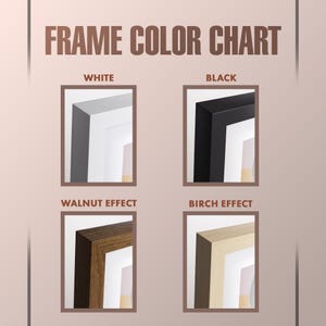 Pu&ograve; includere: Tabella dei colori delle cornici che mostra quattro diverse opzioni di cornici: bianco, nero, effetto noce e effetto betulla. Ogni cornice &egrave; mostrata con un passe-partout bianco e uno sfondo bianco.