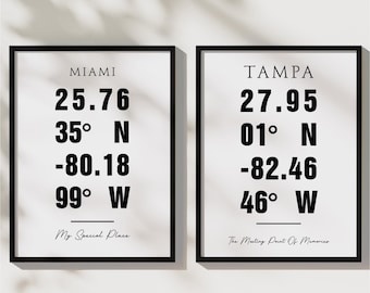 Custom Location Coordinates Print, City Prints, Custom Location Print, Wedding Gift, Personalized Gift for Couple, Large Wall Art, Home Gift