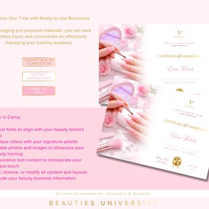Acrylic Nails Training Manual, Editable Certificate, Canva Course