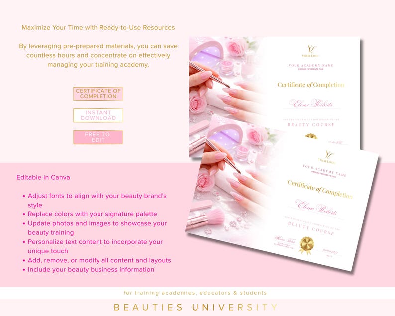 Acrylic Nails Training Manual, Editable Certificate, Canva Course