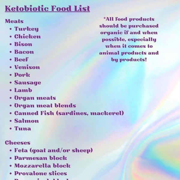 Ketobiotic Grocery List (5 pgs)