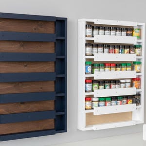 Progetto per un organizer da parete per lattine: soluzioni per la cucina (Download PDF)