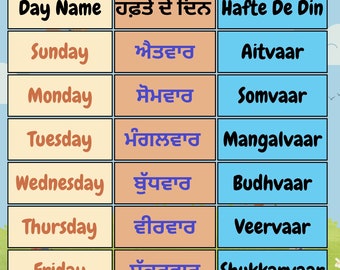 Días de la semana en punjabi / Solo descarga digital