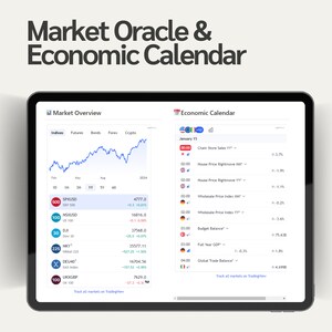 May include: A screenshot of a tablet displaying a financial market overview and economic calendar. The market overview shows a blue line graph with a title "Market Overview" and a list of indices with their current values. The economic calendar shows a list of economic events with their corresponding times and impact on the market. The title of the economic calendar is "Economic Calendar".