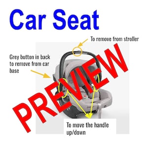 How To Guide to UppaBaby Vista