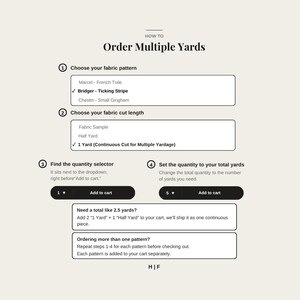 May include: An instructional graphic titled How to Order Multiple Yards. It outlines four steps for selecting fabric patterns, cut lengths, and quantities, including dropdown menus and buttons labeled Add to cart, with additional notes for custom yardage.