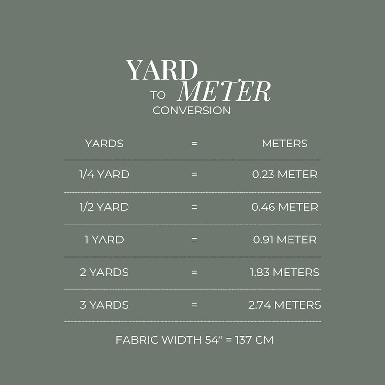 May include: A chart showing the conversion of yards to meters. The chart includes the following conversions: 1/4 yard = 0.23 meter, 1/2 yard = 0.46 meter, 1 yard = 0.91 meter, 2 yards = 1.83 meters, and 3 yards = 2.74 meters. The chart also includes the following information: Fabric width 54" = 137 cm.