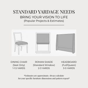 May include: An illustration showing yardage needs for home projects. Text reads "STANDARD YARDAGE NEEDS" and "BRING YOUR VISION TO LIFE." Includes estimates for dining chairs, Roman shades, and headboards.