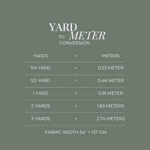 May include: A chart on a muted green background provides yard to meter conversions. The text reads "YARD TO METER CONVERSION" with conversions for 1/4, 1/2, 1, 2, and 3 yards. Fabric width is noted as 54 inches, equivalent to 137 cm.