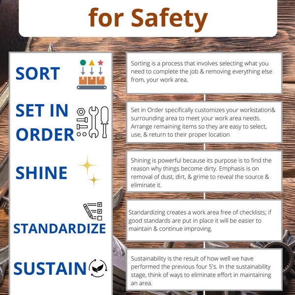 Printable 6S Method Poster - Lean Manufacturing Tool - 8.5" x 11" - Instant Download