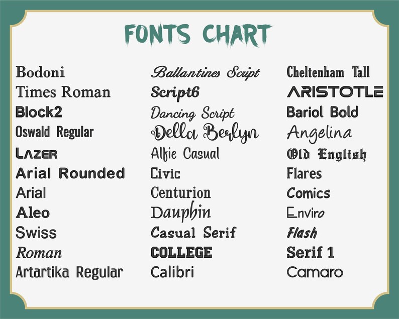 May include: A teal-framed fonts chart displays a variety of font styles. The text "FONTS CHART" is at the top. Font names include "Bodoni", "Times Roman", "Arial", "Script6", "Dancing Script", and "College".