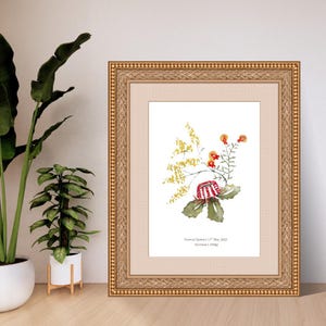 Personalisiertes Geburtsposter | Baby Aquarell Blumen Print | Benutzerdefinierte Neugeborenen Wandkunst | Mädchen-Kinderzimmer Dekor | Druckbares Andenken