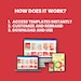 Kids Nutrition Bundle II Editable Canva Template, Digestive System ...