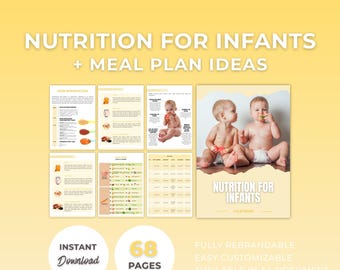Nutrition Guide for Infants Editable Canva Template, Breastfeeding, Baby Food, Baby’s First Foods, Baby Led Weaning, Baby Meals
