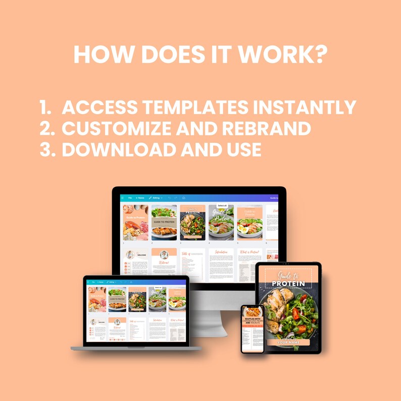 May include: A computer screen displaying a website with a variety of food templates. The website is titled "Guide to Protein". The screen is surrounded by other devices, including a laptop, a tablet, and a smartphone, all displaying the same website.