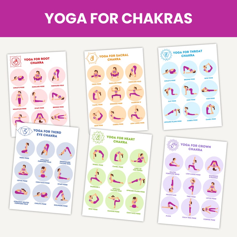 Yoga Cheat Sheet Editable Canva Template Yoga Workout Routine Mindfulness Health Coach Chakras ...