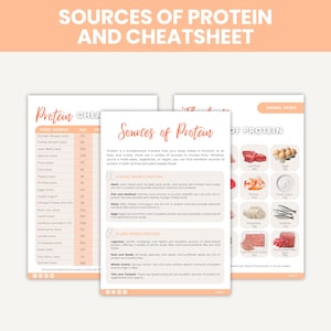 May include: A pink and white printable chart with the title "Sources of Protein and Cheatsheet". The chart lists various food sources of protein, categorized as animal-based and plant-based, with their corresponding calorie and protein content per 100g. The chart also includes images of various food sources, such as chicken breast, eggs, shrimp, and tofu.