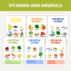 May include: Colorful infographic poster with the title "Vitamins and Minerals". The poster is divided into six sections, each highlighting a different vitamin or mineral and listing foods rich in that nutrient. The sections include: Magnesium, Vitamin C, Selenium, Vitamin A, Calcium, and Vitamin B.