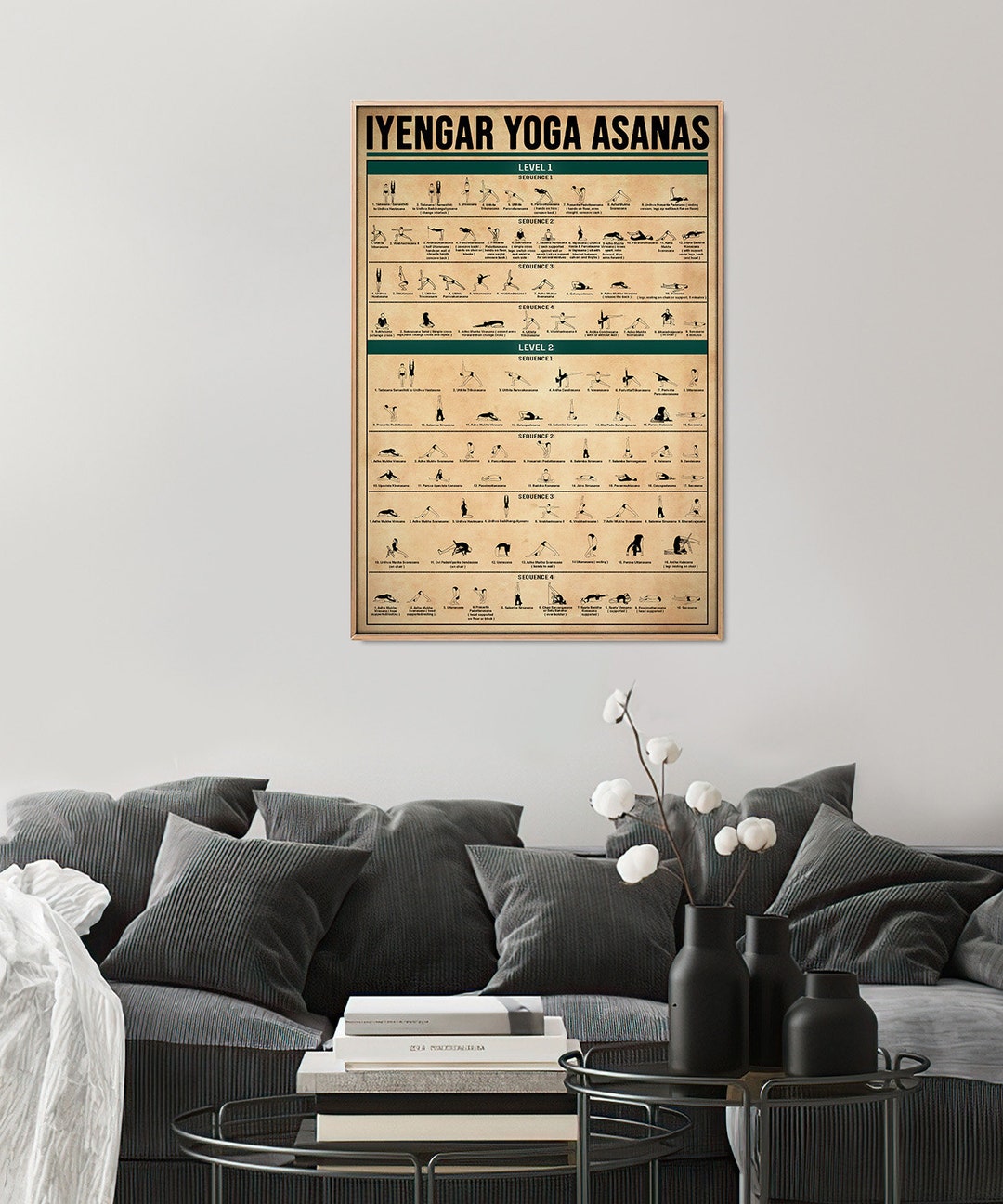 Iyengar Yoga Asanas Poster, Yoga Poster, Yoga Knowledge, Yoga Print ...