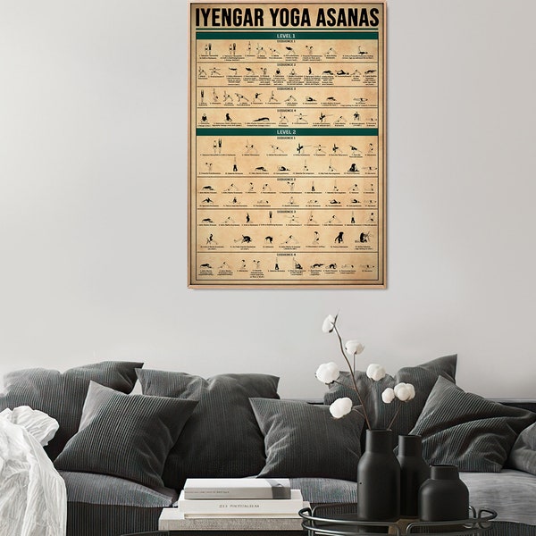 Iyengar Yoga Asanas Poster, Yoga Poster, Yoga Knowledge, Yoga Print, Yoga Poses Poster, Yoga Lover Gift, Meditation Print, Yoga Gift