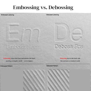 Gepersonaliseerde witte boekdruk-visitekaartjes, aangepaste reliëfkaarten met je tekst/logo, visitekaartjes (600 gsm dikte) afbeelding 9