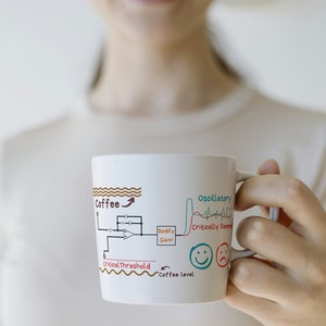 May include: White ceramic mug with a humorous graphic of a coffee-related circuit diagram. The diagram includes the text "Coffee", "Bodily Gain", "Critical Threshold", "Oscillatory", "Critically Damped", and "Coffee Level".