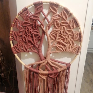 Tree of Life