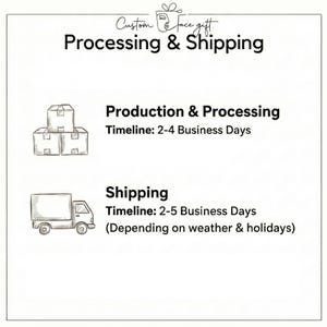 Puede incluir: Un gr&aacute;fico informativo blanco con texto negro titulado Custom Face Gift Processing & Shipping. Muestra una pila de tres cajas etiquetadas como Production & Processing 2-4 Business Days y un cami&oacute;n de reparto con Shipping 2-5 Business Days.