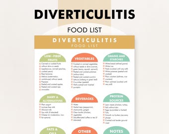 Diverticulitis Diet Plan, Diverticulitis Diet Food Chart, Diverticulitis Diet PDF, Download and Print to Avoid Triggers, Promote Gut Health