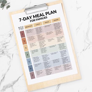 7 Day Family Meal Plan, Weekly Meal Planning for Family, PDF, Print It ...