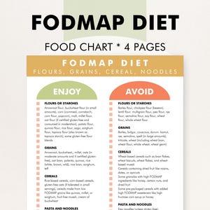 FODMAP Diet PDF, FODMAP Foods List, High & Low FODMAPs Food Chart, Manage Irritable Bowel Syndrome, List of Allowed Foods and Foods to Avoid