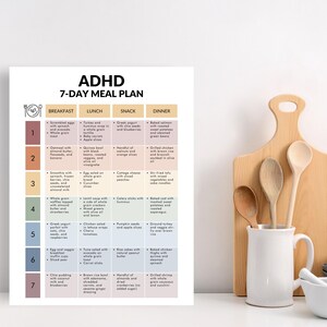 ADHS Speiseplan PDF, ADHS Speiseplan für Erwachsene oder Kinder, druckbare Anleitung, hilft Ihnen beim Menüplan für Aufmerksamkeitsdefizit-Hyperaktivitätssyndrom Bild 7