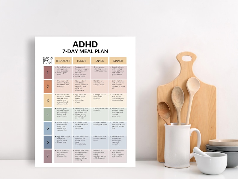 ADHS Speiseplan PDF, ADHS Speiseplan für Erwachsene oder Kinder, druckbare Anleitung, hilft Ihnen beim Menüplan für Aufmerksamkeitsdefizit-Hyperaktivitätssyndrom Bild 7