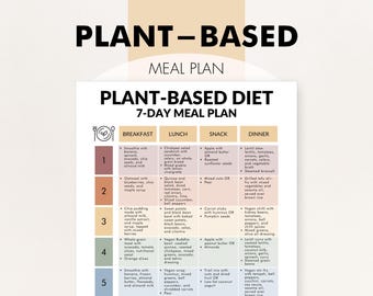Plant-Based Meals Plan, Plant-Based Diet Meal Plan, 7-Day Plant-Based Meal Plan, PDF, Print Yourself, Easy Menu Ideas for a Plant-Based Diet