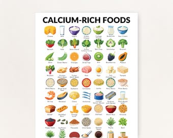Calcium-Rich Food List, List of Foods High in Calcium, Calcium Rich Foods that are Non Dairy Included, Printable PDF, Sources of Calcium