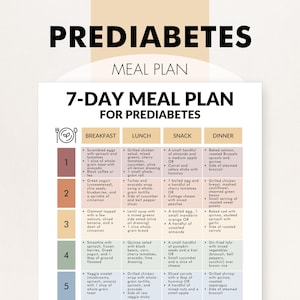 Puede incluir: Un plan de comidas de 7 días para la prediabetes, con opciones para el desayuno, el almuerzo, la merienda y la cena. El plan incluye una variedad de comidas con ingredientes como huevos, pollo, quinoa y verduras. El título "PREDIABETES" se muestra en la parte superior.