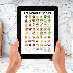 May include: A digital tablet displaying a colorful chart titled "Perimenopause Diet" with illustrations of various foods, including fruits, vegetables, grains, and protein sources.